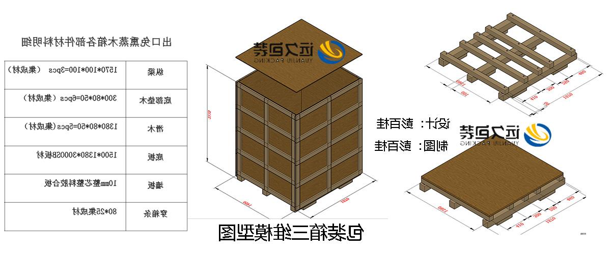 <a href='http://tnu.qdworldroad.com'>买球平台</a>的设计需要考虑流通环境和经济性